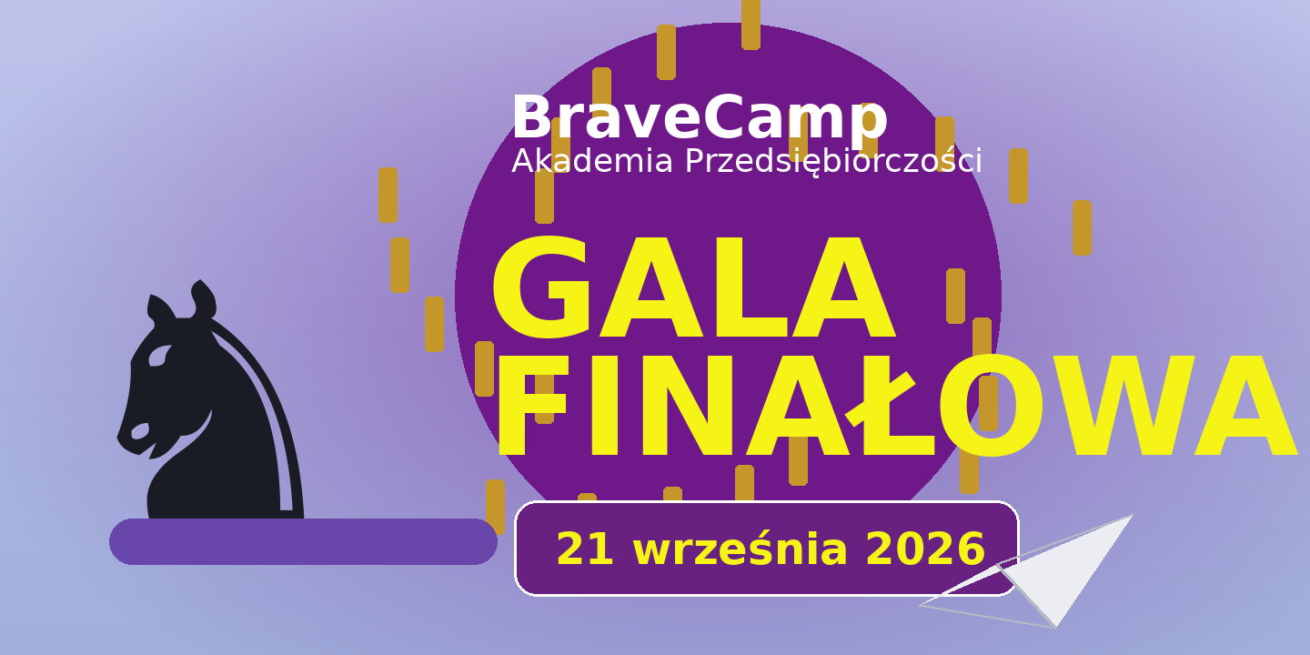 BraveCamp – Akademia Przedsiębiorczości